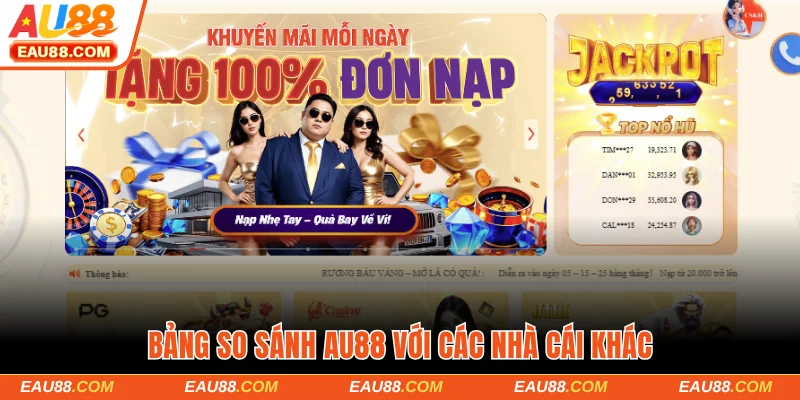 Bảng so sánh AU88 với các nhà cái khác